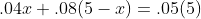 .04x+.08(5-x)=.05(5)