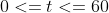 0<=t<=60