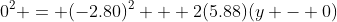 0^2 = (-2.80)^2 + 2(5.88)(y - 0)