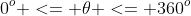 0^o <= \theta <= 360^o