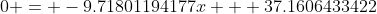 0 = -9.71801194177x + 37.1606433422