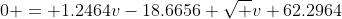0 = 1.2464v-18.6656 \sqrt v+62.2964