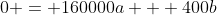 0 = 160000a + 400b