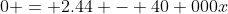 0 = 2.44 - 40 000x