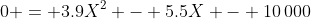 0 = 3.9X^2 - 5.5X - 10\,000