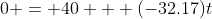 0 = 40 + (-32.17)t