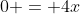 0 = 4x