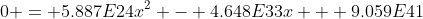 0 = 5.887E24x^2 - 4.648E33x + 9.059E41