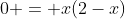 0 = x(2-x)