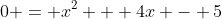 0 = x^2 + 4x - 5