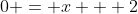0 = x + 2