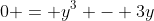 0 = y^3 - 3y