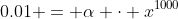 0.01 = \alpha \cdot x^{1000}