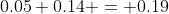 0.05+0.14 = 0.19