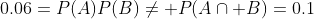 0.06=P(A)P(B)\ne P(A\cap B)=0.1