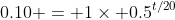 0.10 = 1\times 0.5^{t/20}