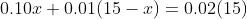 0.10x+0.01(15-x)=0.02(15)
