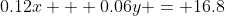 0.12x + 0.06y = 16.8