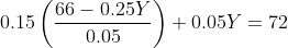 0.15\left(\frac{66-0.25Y}{0.05}\right)+0.05Y=72