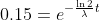 0.15=e^{-\frac{\ln2}{\lambda}t}