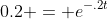 0.2 = e^{-.2t}