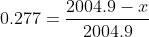0.277=\frac{2004.9-x}{2004.9}