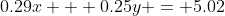 0.29x + 0.25y = 5.02