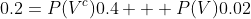 0.2=P(V^c)0.4 + P(V)0.02