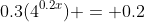 0.3(4^{0.2x}) = 0.2~\iff~4^{0.2x} = \frac23~\iff~x=5\cdot \log_{4}\left(\frac23\right)