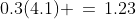 0.3(4.1) \,=\,1.23