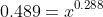 0.489=x^{0.288}
