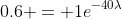 0.6 = 1e^{-40\lambda}