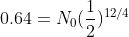 0.64=N_0(\frac{1}{2})^{12/4}
