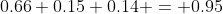 0.66+0.15+0.14 = 0.95