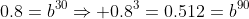 0.8=b^{30}\Rightarrow 0.8^3=0.512=b^{90}