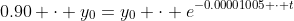 0.90 \cdot y_0=y_0 \cdot e^{-0.00001005 \cdot t}