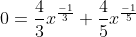 0=\frac{4}{3}x^{\frac{-1}{3}}+\frac{4}{5}x^{\frac{-1}{5}}