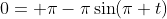 0= \pi-\pi\sin(\pi t)