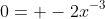 0= -2x^{-3}