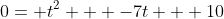 0= t^2 + -7t + 10