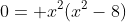 0= x^2(x^2-8)