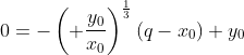 0=-\left( \frac{y_0}{x_0}\right)^\frac13(q-x_0)+y_0