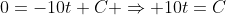 0=-10t+C \Rightarrow 10t=C