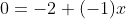 0=-2+(-1)x