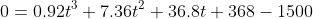 0=0.92t^3+7.36t^2+36.8t+368-1500