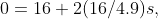 0=16+2(16/4.9)s,
