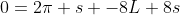 0=2\pi s -8L+8s