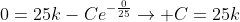 0=25k-Ce^{-\frac{0}{25}}\rightarrow C=25k