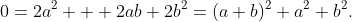 0=2a^2 + 2ab+2b^2=(a+b)^2+a^2+b^2.