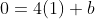0=4(1)+b